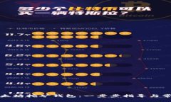 如何注册以太坊挖矿钱包：一步步指导与常见问