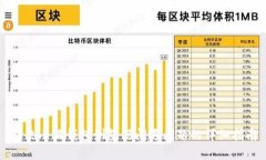 解决小狐钱包浏览器闪退问题的详细指