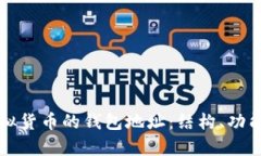 深入解析虚拟货币的钱包地址：结构、功能及识