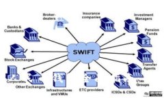 中国人民银行数字人民币钱包全面指南：功能、