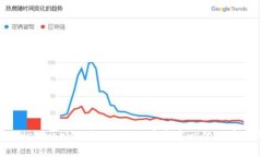 探索MetaMask与Mask Network的全面对比：在
