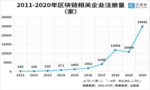简明指南：一步步教你如何轻松安装小狐钱包