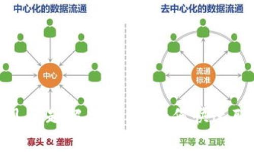 小狐钱包常见问题解决指南：如何快速联系支持服务