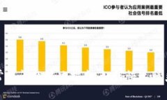 小狐钱包常见问题解决指南：如何快速