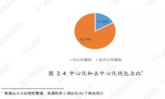 小狐钱包：手机端与电脑之间的完美同