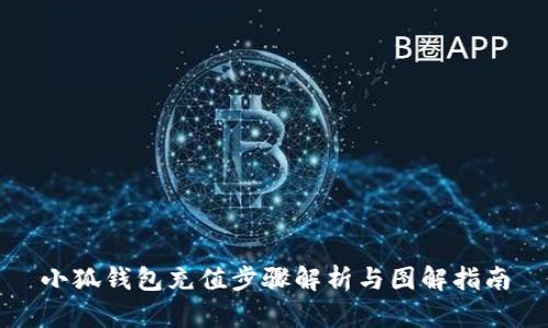 小狐钱包充值步骤解析与图解指南