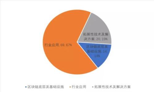 如何选择最适合你的可爱女生头像：小狐钱包的个性化方案解析