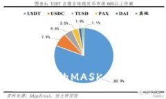 全面解析MetaMask的MASK币：从概念到应用