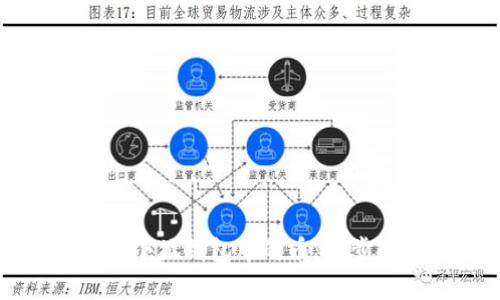 如何找回消失的小狐钱包中的币：逐步指南与解决方案