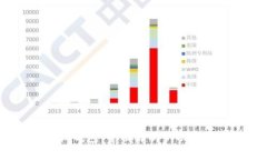 2023版小狐钱包：全面解析新功能与使