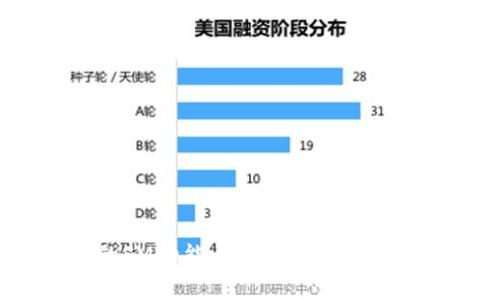 深入解析MetaMask的FM功能：如何通过社交媒体您的加密货币体验