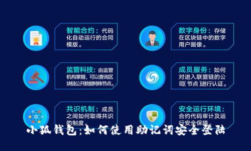 小狐钱包：如何使用助记词安全登陆