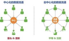 如何通过MetaMask安全便捷地查收数字碳