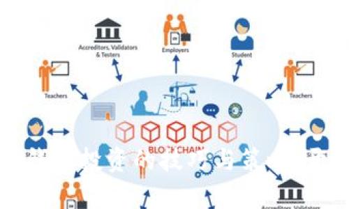 掌握区块链钱包投资的技巧与策略，开启盈利之路