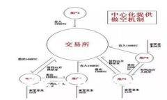 小狐钱包：安全便捷的个人收款与转账