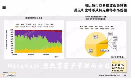 MetaMask：您数字资产管理的全能工具