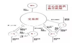 小狐钱包安卓官方下载指南：获取3.