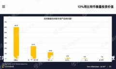 TP与小狐钱包：哪个更适合你的数字货