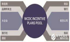 基于Java的区块链钱包实现：从原理到代码详解