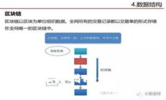 小狐钱包与微信钱包互转指南：快捷操