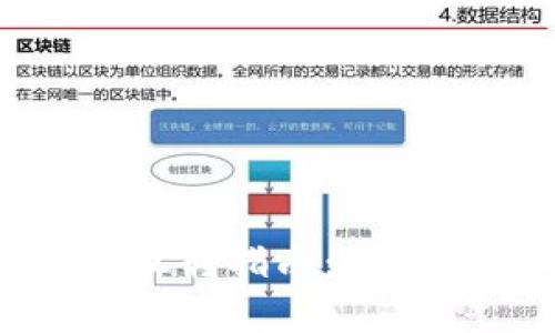 小狐钱包与微信钱包互转指南：快捷操作与常见问题解答