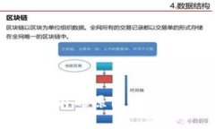 小狐钱包停滞不前的原因与未来发展前