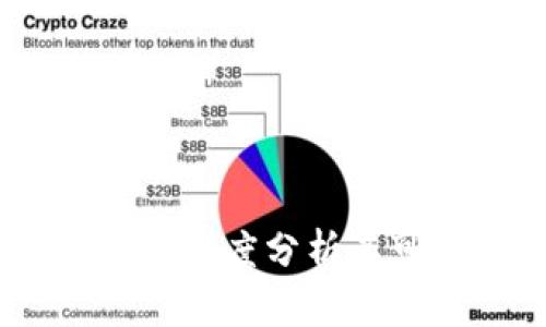 揭秘小狐钱包：深度分析其可信度与风险