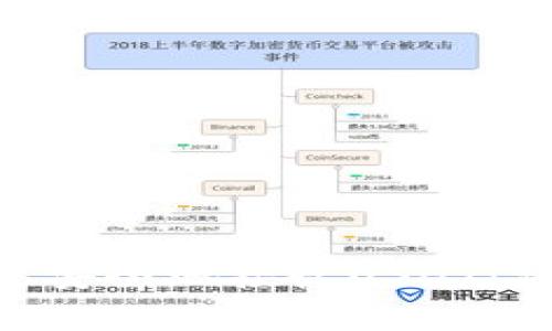 如何在MetaMask中安全地接收USDT：详细步骤与注意事项
