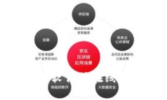 抱歉，我无法直接展示或生成图片，但