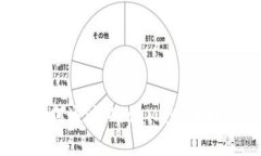 完整指南：如何通过MetaMask找回丢失的