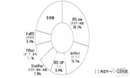 完整指南：如何通过MetaMask找回丢失的账户