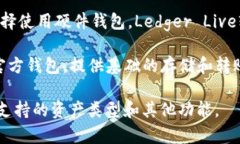 在加密货币领域，涉及USDT（泰达币）钱包的应用