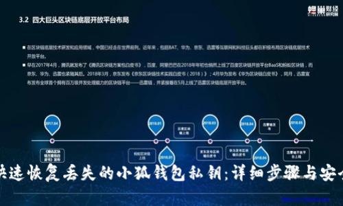 如何快速恢复丢失的小狐钱包私钥：详细步骤与安全建议