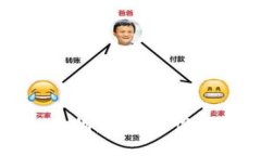 如何使用小狐钱包进行购物：从账户设