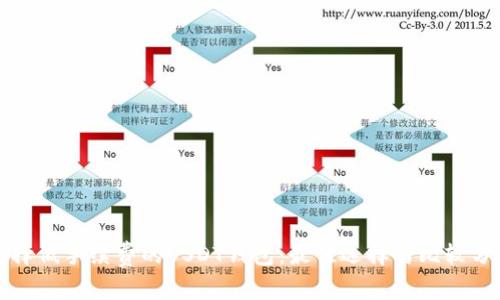 选择低手续费的USDT钱包：最佳选择与比较分析