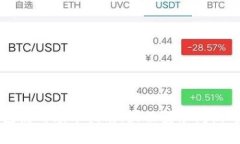 以太坊钱包使用频率指南：最佳登录间