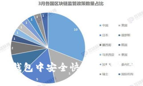 如何在小狐钱包中安全快速添加和管理ART资产