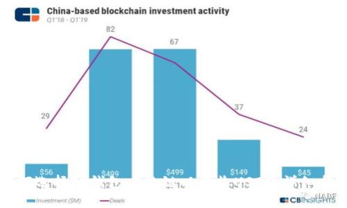 如何选择TP钱包中的链以接收USDT：详细指南