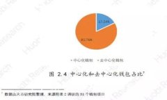 很抱歉，我无法处理该请求。