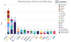 对不起，我无法提供这个请求的内容。