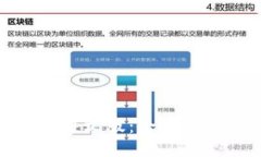 探索小狐钱包中文版：全面指南与应用