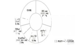 USDT钱包退出指南：无缝转移与安全保