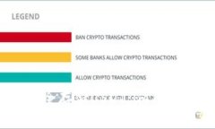 如何有效管理和安全存储USDT：imToken钱包的综合指