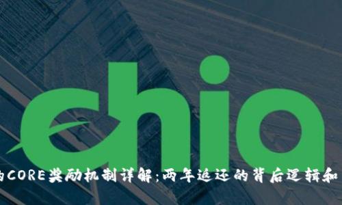 小狐钱包中的CORE奖励机制详解：两年返还的背后逻辑和用户收益分析