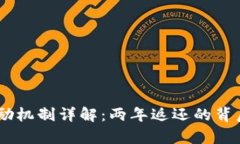 小狐钱包中的CORE奖励机制详解：两年