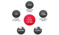  区块链钱包注册全解析：是否值得注册及详细步