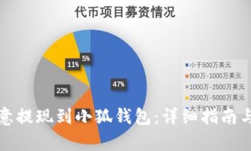 如何将欧意提现到小狐钱包：详细指南与步骤解析