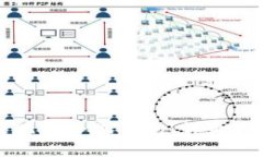 如何将欧意提现到小狐钱包：详细指南