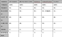: 轻松注册USDT钱包App的详细指南：一步步带你开