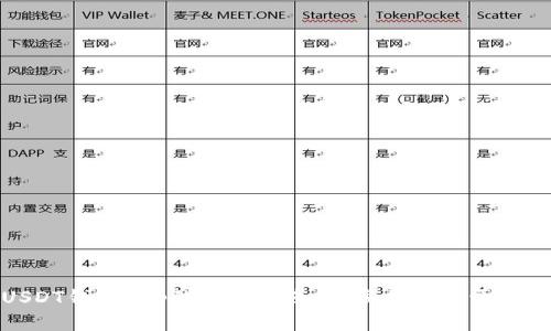 : 轻松注册USDT钱包App的详细指南：一步步带你开启数字资产之旅